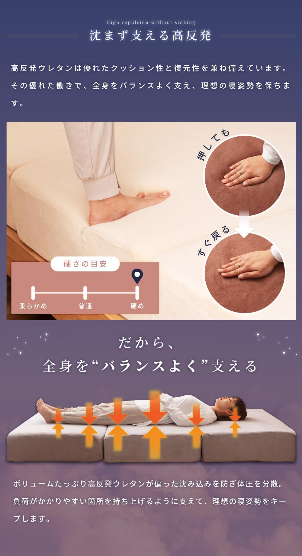 Amazon｜パレットライフ マットレス シングル 高反発 三つ折り 厚さ