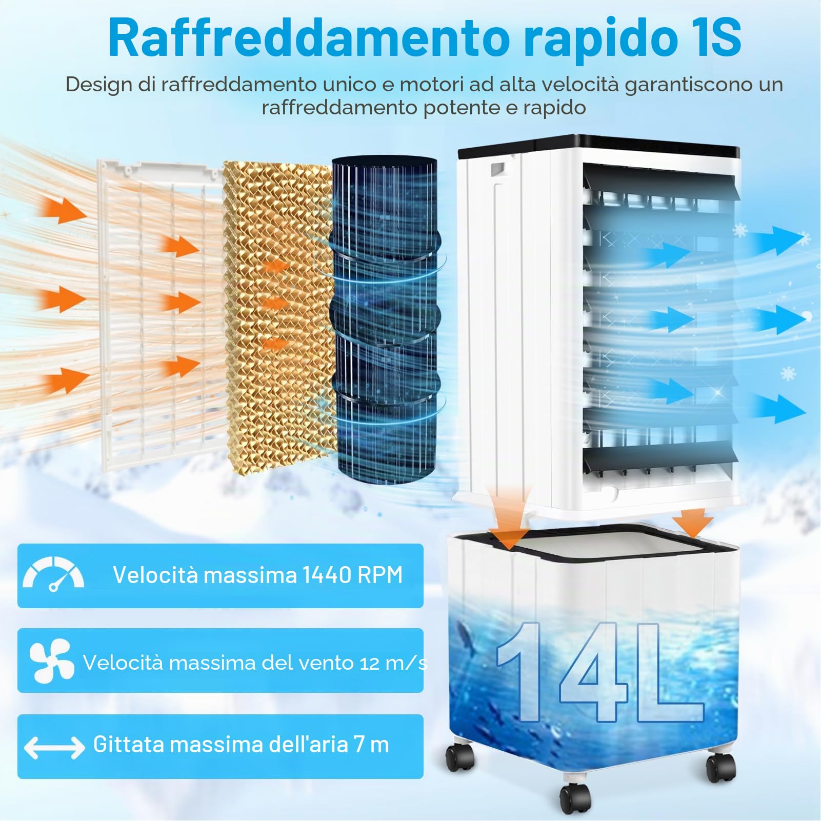 Condizionatore Condizionatore Senza Tubo di Scarico 14L 60W Condizionatore Mobile con Timer 12H 3 Modalità 40dB Oscillazione 120° Serbatoio Acqua Estraibile Telecomando Silenzioso