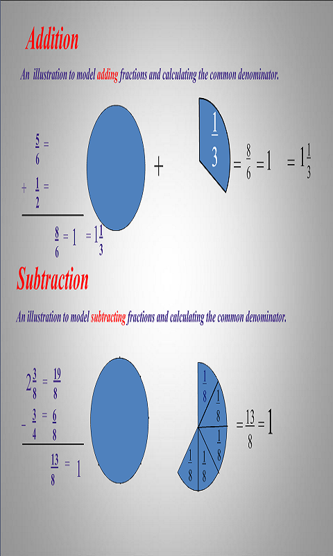 Master Fractions with Animations for Illustrations, Processes and ...