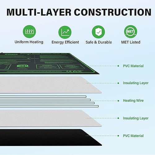 Miniatura 64 de iPower Alfombrilla térmica duradera de 10 x 20 pulgadas con certificación ETL, cálida almohadilla de calentamiento hidropónico para germinación