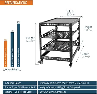 Tecmojo 19 Inch 12U Open Frame 19