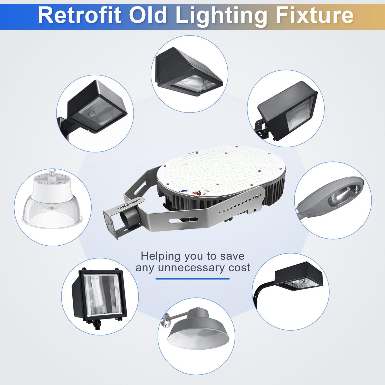75W LED Shoebox Retrofit Kit Light, 10125LM 5000K, E39 Mogul Base, Parking Lot Retrofit Lights (350W MH/HPS Equivalent), Ideal for Parking Lots, Outdoor Street Lighting, ETL DLC Listed (1-Pack)