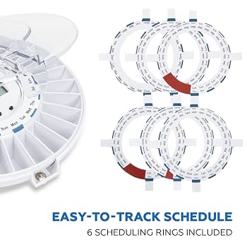 Med E Lert Automatic Pill Dispenser