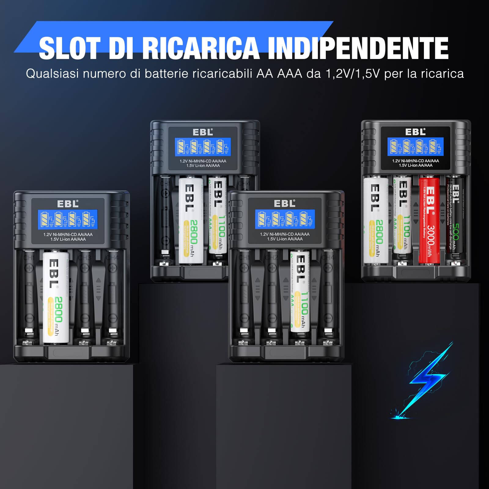 Carica Batterie Ricaricabili Aa E Aaa EBL Caricabatterie Con 8 Slot Per AA E AAA NI-MH Batterie Ricaricabili, Caricatore Intelligente Con LED Per Pile Ricaricabili,Confezione Con 2300 MAh Battery Charger Flashing Red