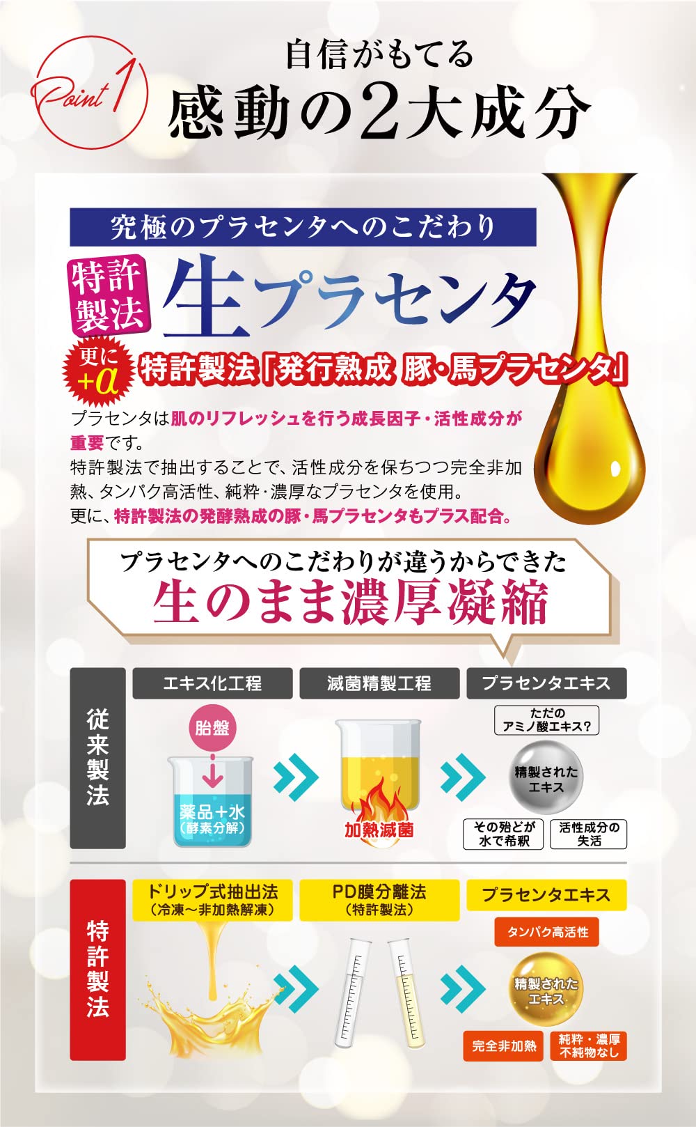 緑林シリーズ nhc発酵熟成プラセンタ・フィッシュコラーゲンペプチド