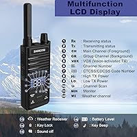 Vista 6 de SAMCOM GMRS Walkie Talkies - Radio bidireccional de 30 canales de mano, radios GMRS de 2 vías de 2 vatios con 121 códigos de privacidad, llamadas