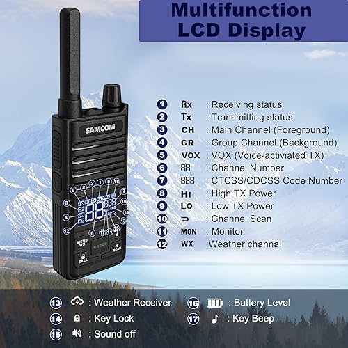 Miniatura 6 de SAMCOM Radios de 2 vías GMRS de largo alcance (2022 actualizado), cargador USB, radios bidireccionales, mini walkie talkies para adultos, 30