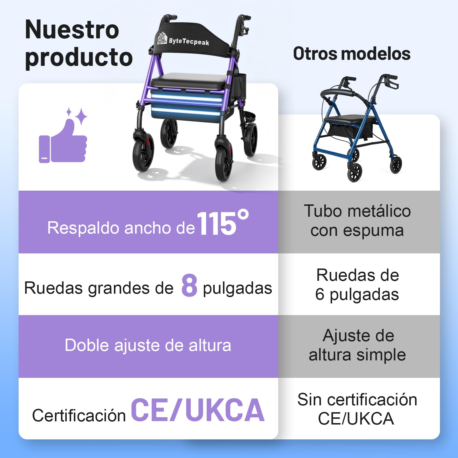 R4 Andador plegable para ancianos, andadores adultos, altura ajustable en 5 niveles en asiento y manillar, caminadores de 4 ruedas con freno, bolsa de almacenamiento, carga máxima 100KG (Morado)