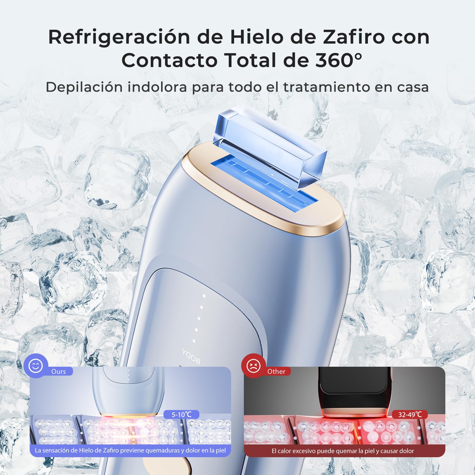 Depiladora Luz Pulsada, IPL Sapphire Indolora Depiladora Laser para Mujeres y Hombres, Con Funda, Enfriamiento Efecto Hielo, para Piernas, Bikini, Axilas, Cara, Cuerpo