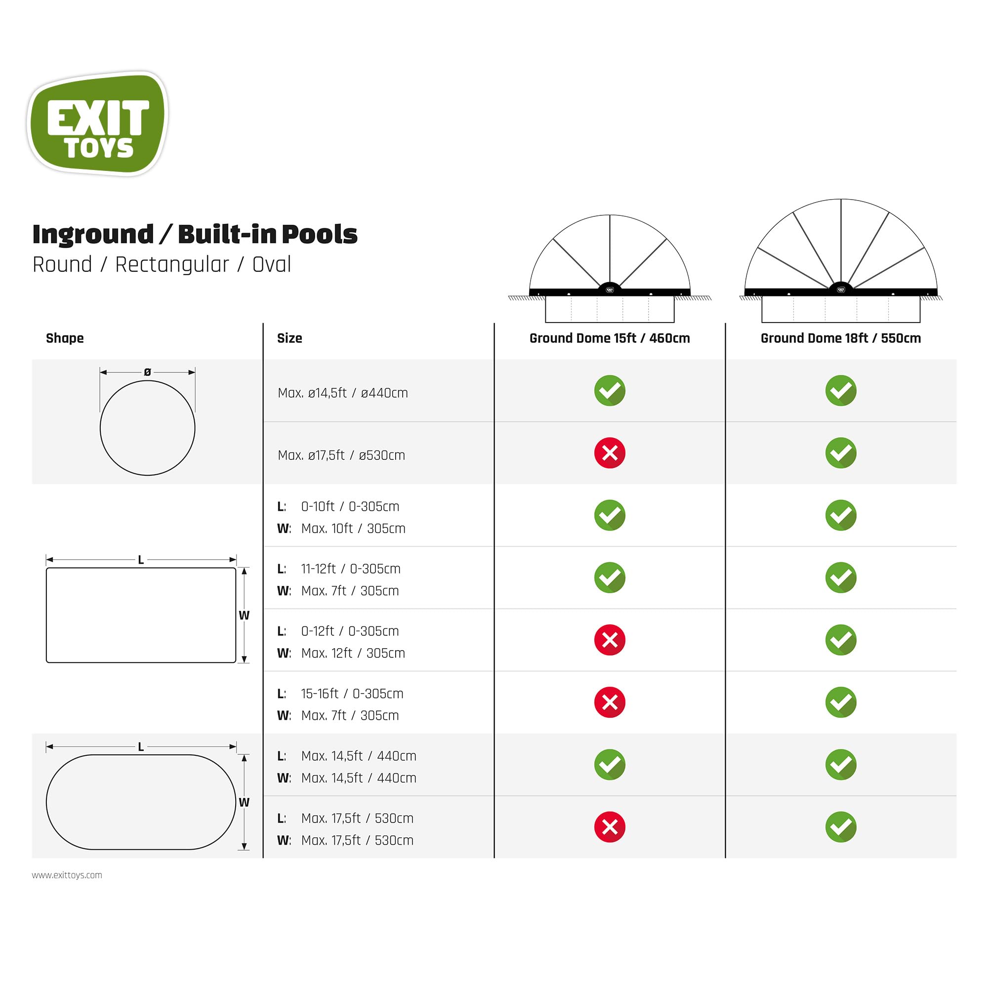 EXIT Toys Dôme de Piscine ECO - ø460cm - Convient à Tous Les Piscines et Sols - Protection pour Piscines Gonflables, à Parois en Acier, à Châssis et Enterrées - Stable et Résistante aux Intempéries