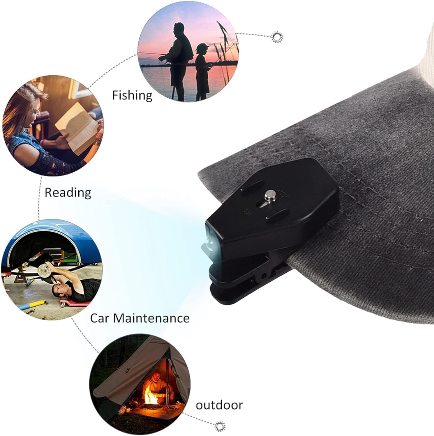 1Pair Eyeglass Clip Lamp, Multifunctional Night Reading Light LED Portable 360Rotatable Clip On Eye Glasses Flashlight for Fishing Maintenance