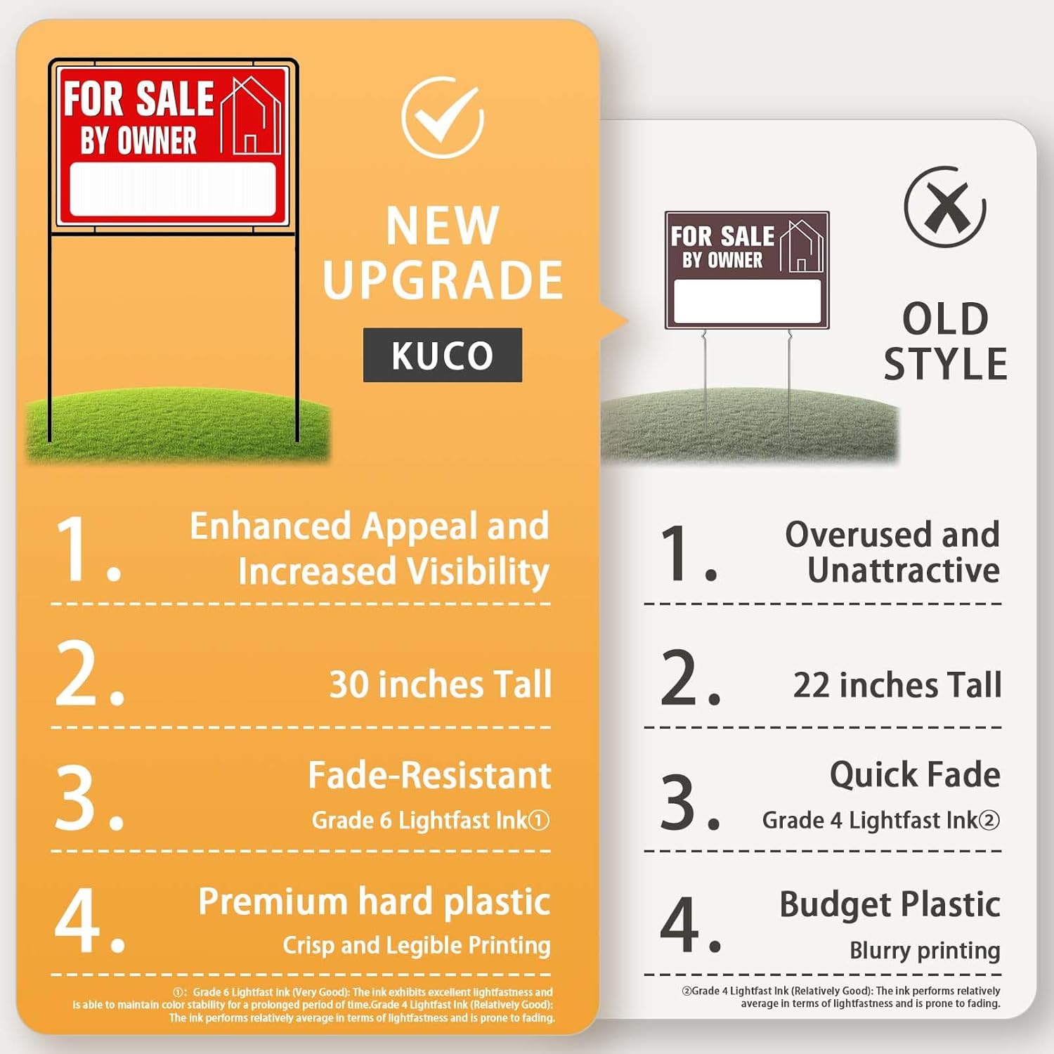 For Sale By Owner Yard Sign with Stakes, 30 inches High, Double-Sided Printing, For Sale By Owner Signs for Real Estate, Yard Sign for Home House Real Estate, (3 Pack)
