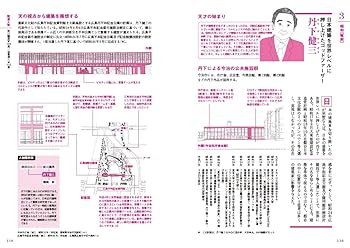 日本の建築家解剖図鑑 | 二村 悟 |本 | 通販 | Amazon