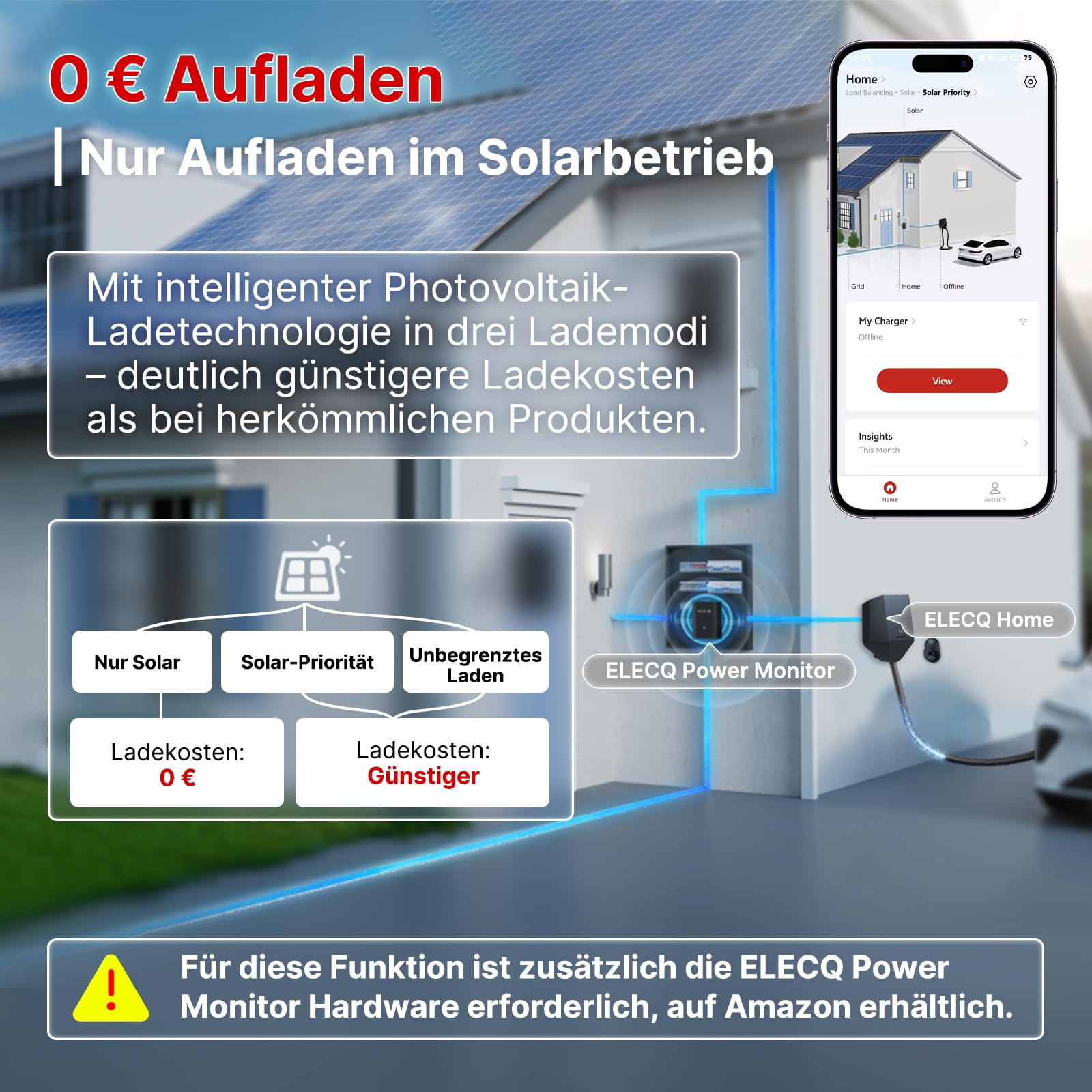 Wallbox 11kW mit App & RFID | Lastmanagement und PV-Laden (Power Monitor erforderlich) | WLAN & OCPP | 5M Typ 2 Ladekabel | 16A 3-phasig | §14a-konform | Heimladestation für Außeninstallation