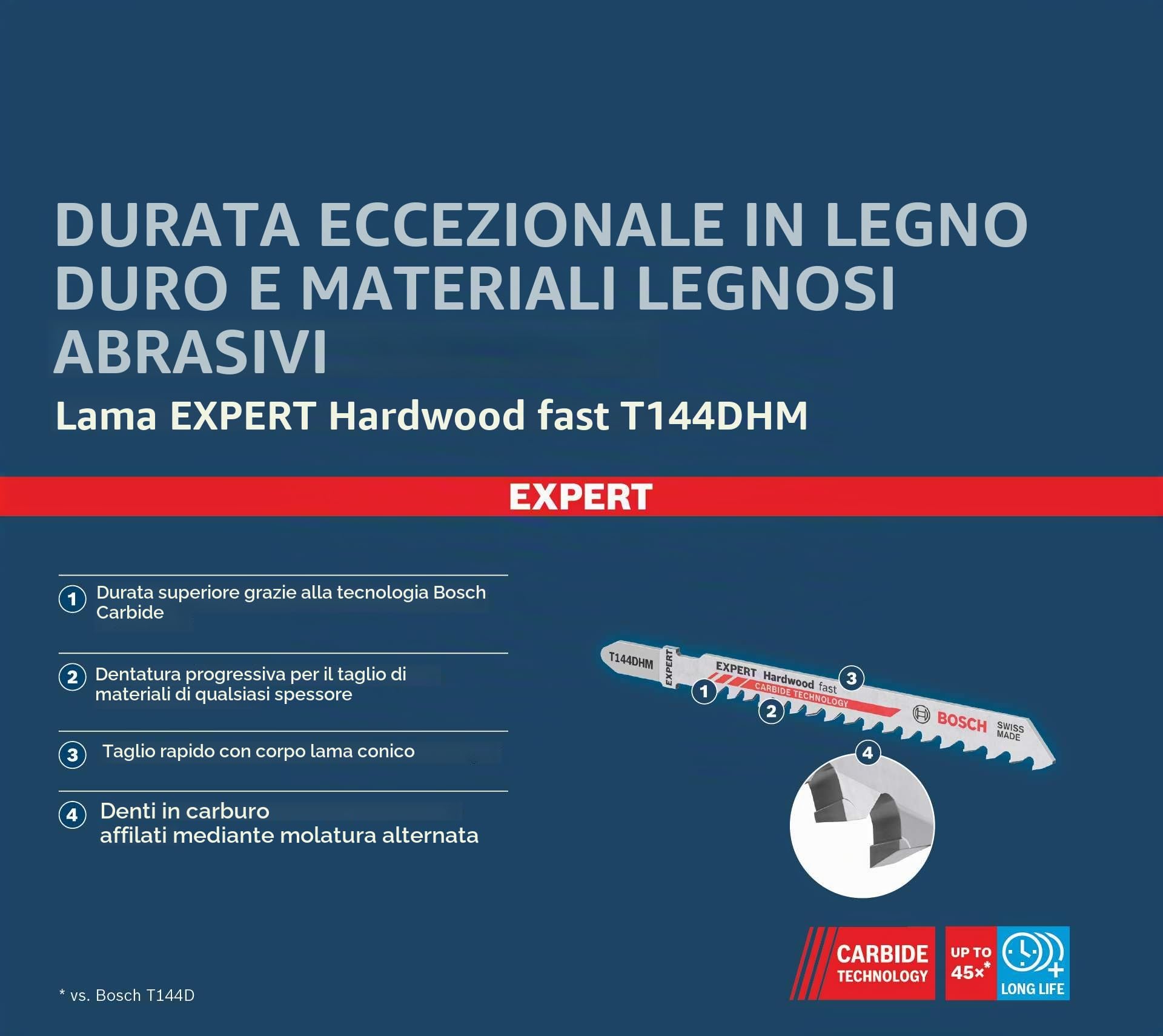 Bosch Professional 10x Lame per seghetto alternativo Expert `Hardwood Fast` T 144 DHM (per Legno duro, WPC legno plastica, Lunghezza 100 mm, accessorio Seghetto alternativo)
