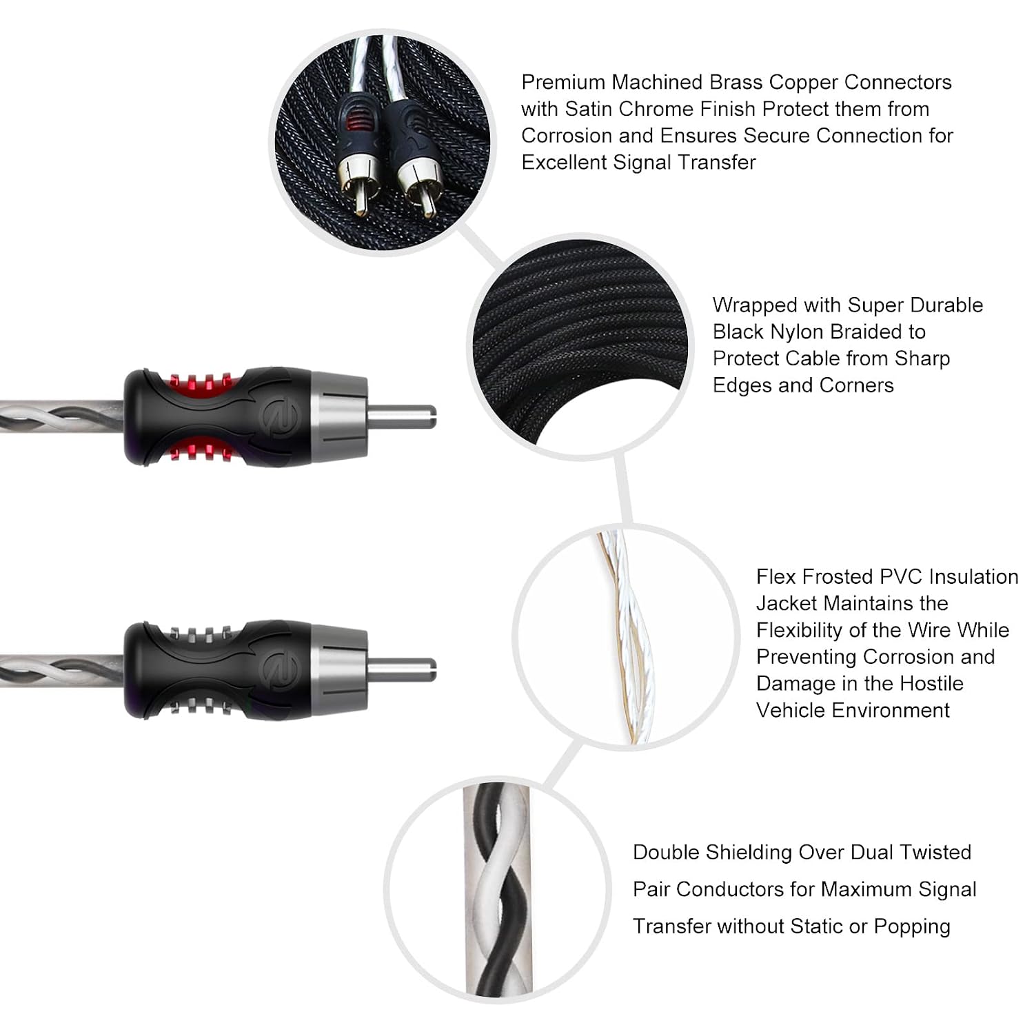 RECOIL PCI217 17ft 2-Channel RCA Audio Interconnects Cable Double Shielded