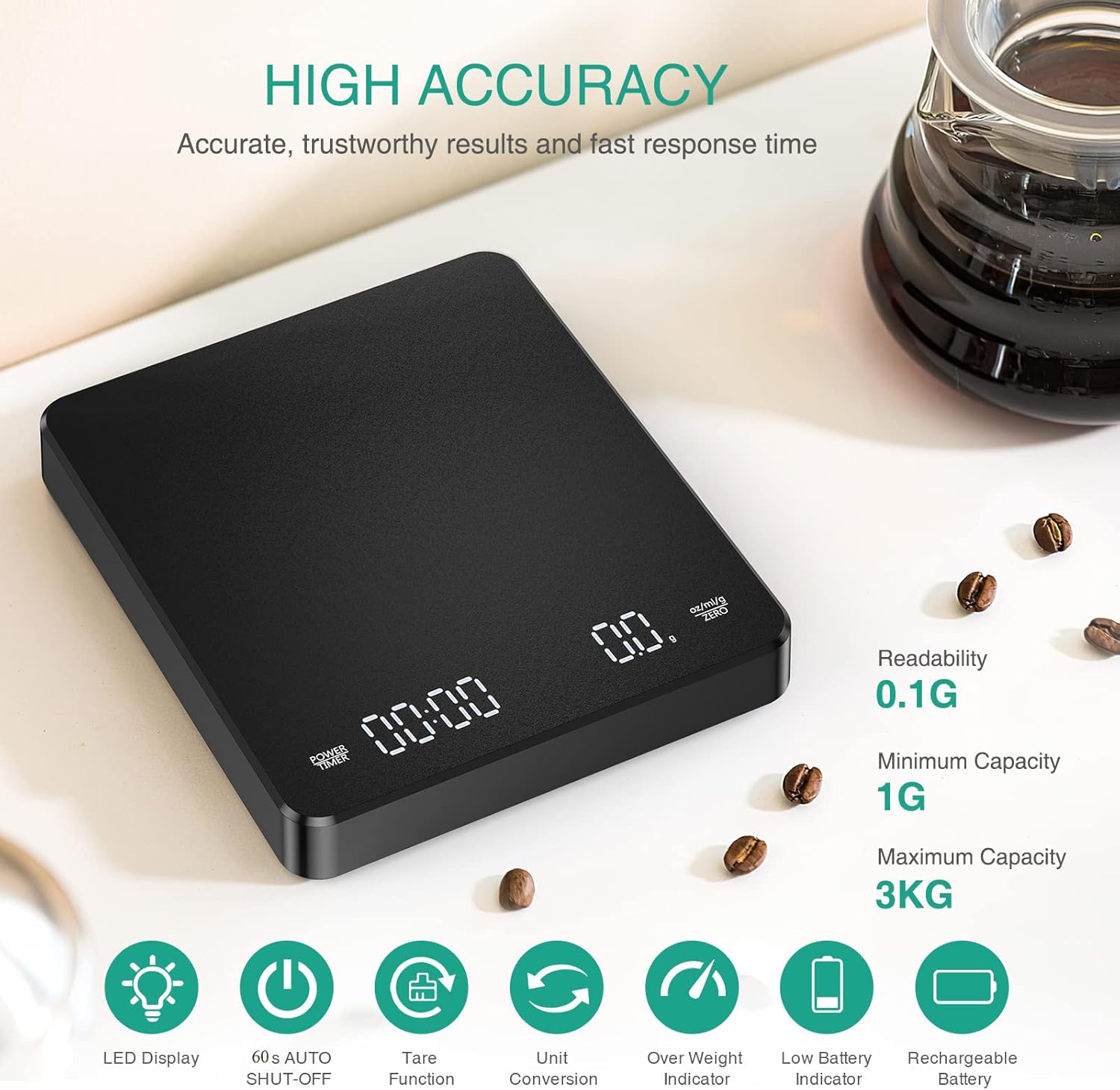 ORIA Digital Coffee Scale with features highlighted
