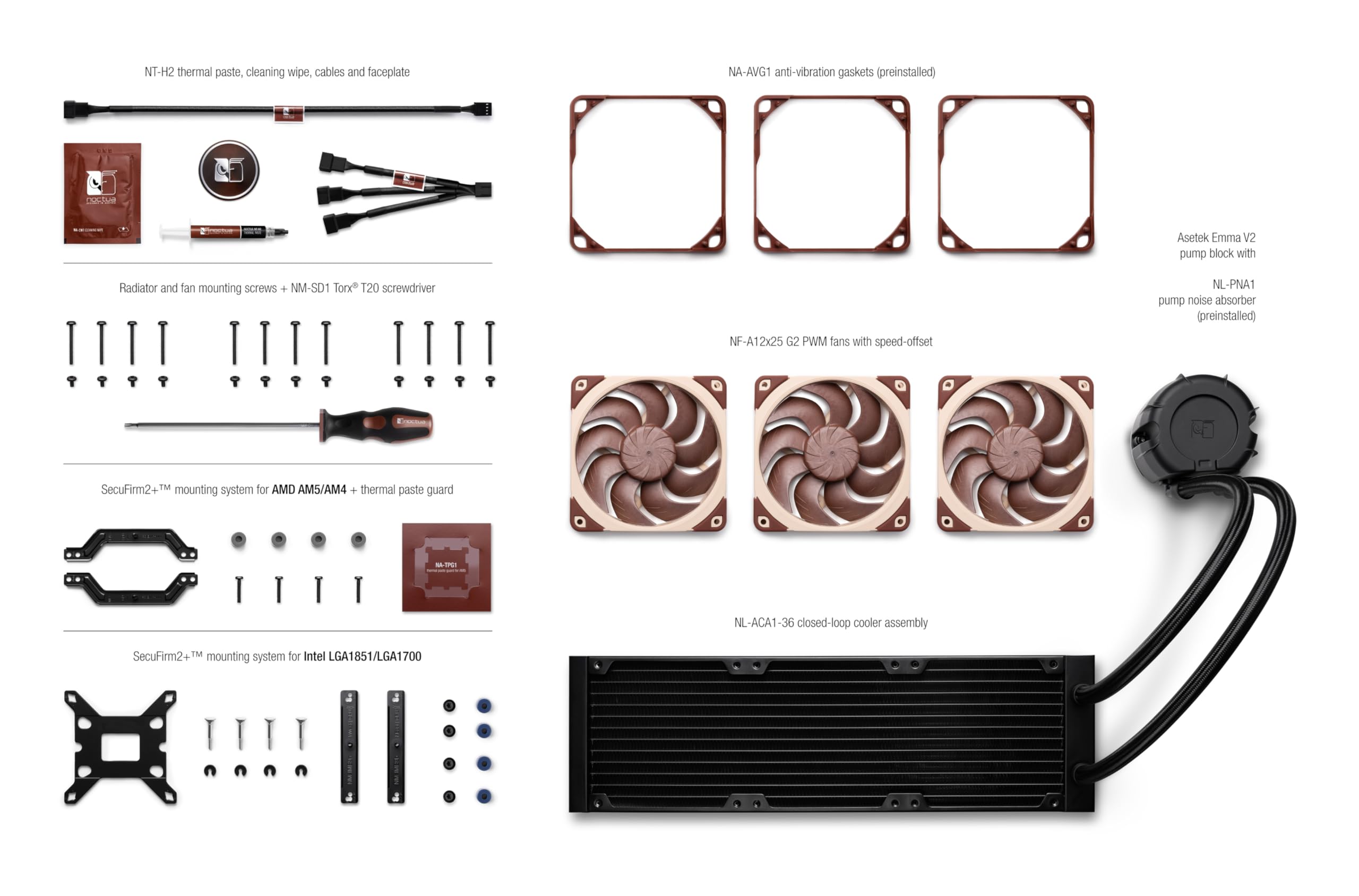 Noctua NL-LC1-36, Sistema De Refrigeración Líquida "Todo En Uno" (AIO) De 360mm para CPU AMD AM5 e Intel LGA1851/LGA1700 (Negro, Marrón, Beige)