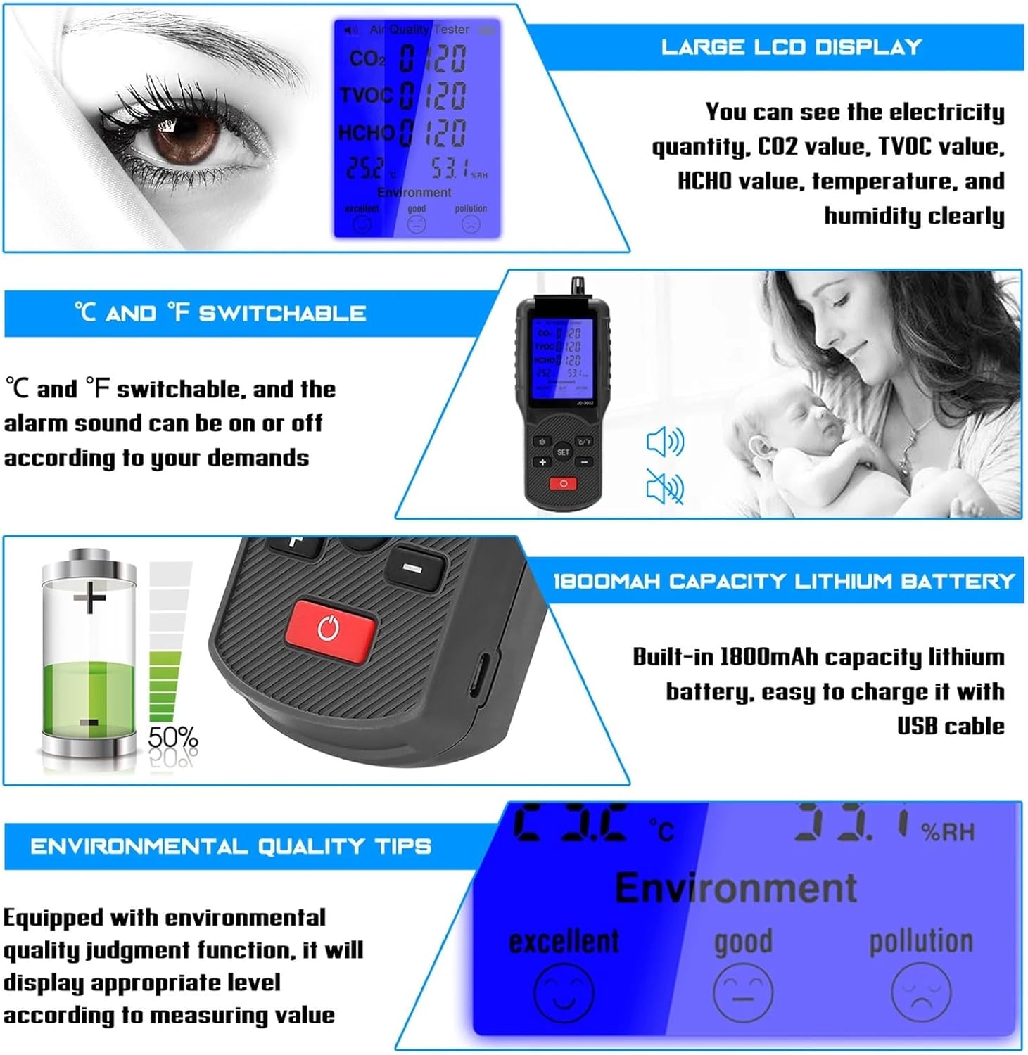 空気質検出器 CO2 HCHO TVOC 温度湿度測定装置 CO2 メーター 多機能空気質分析装置 多機能