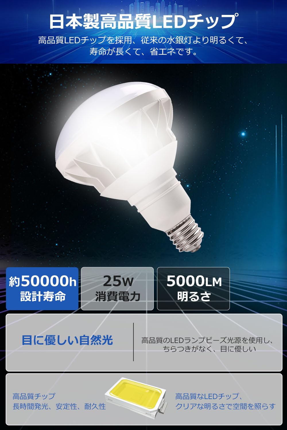 Amazon | 【超高輝度5000lm】LEDバラストレス水銀灯 E26口金 25W 電球