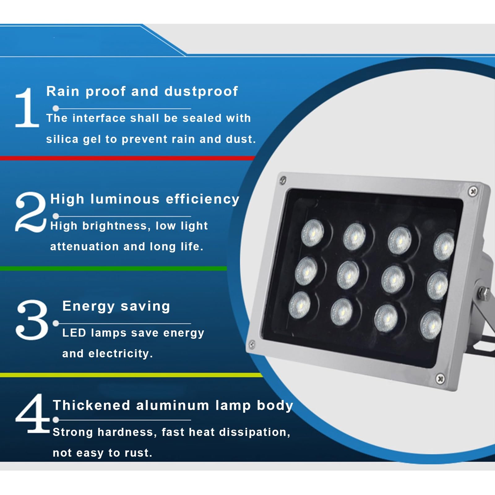 Faretto LED Esterno 12W, Proiettore LED Ultra Luminoso Impermeabile, Foco LED Per Corridoi Da Giardino Illuminazione Per Interni Esterni
