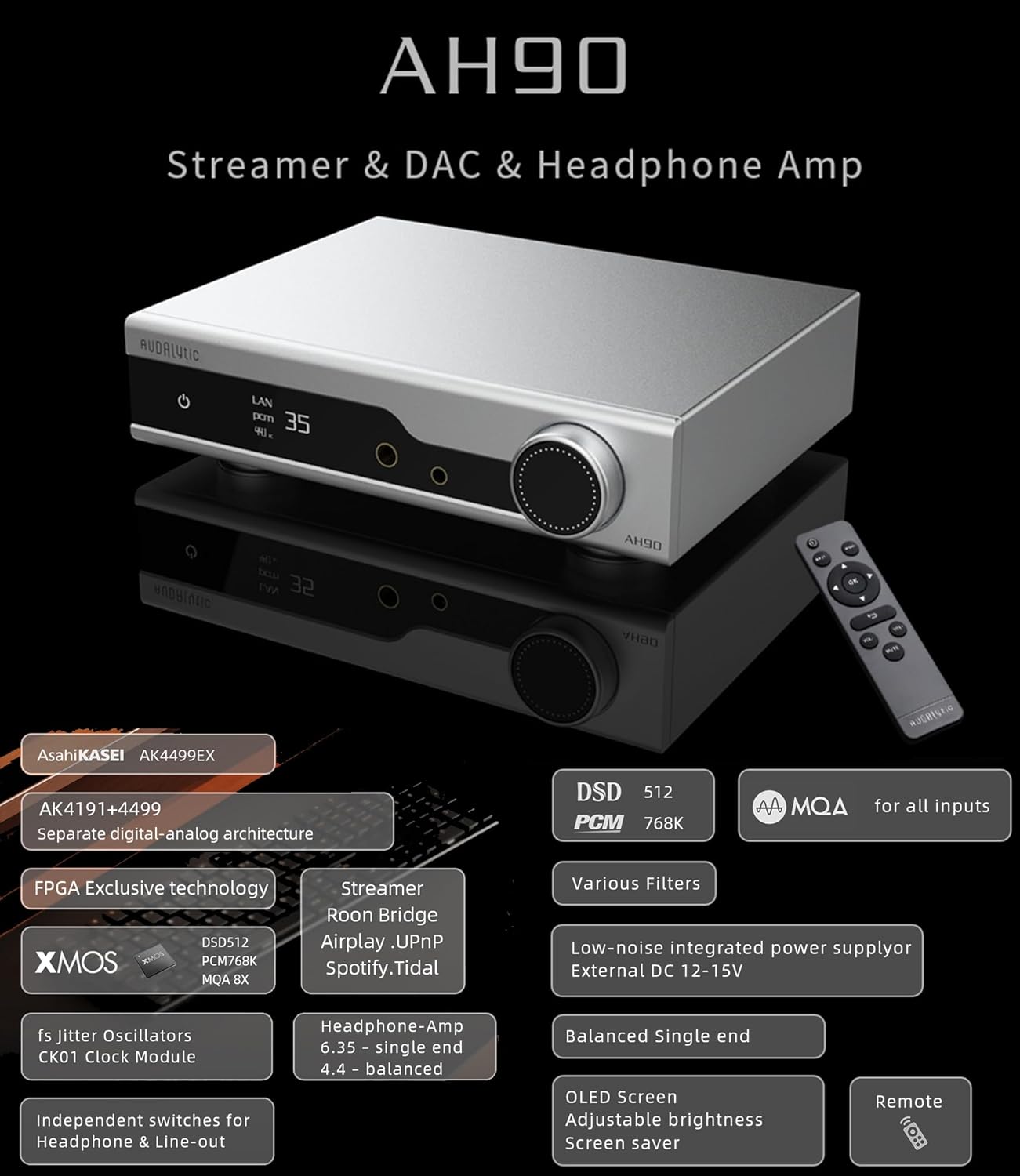 Gustard AUDALYTIC AH90 Network Streamer with Comoros | Ubuy