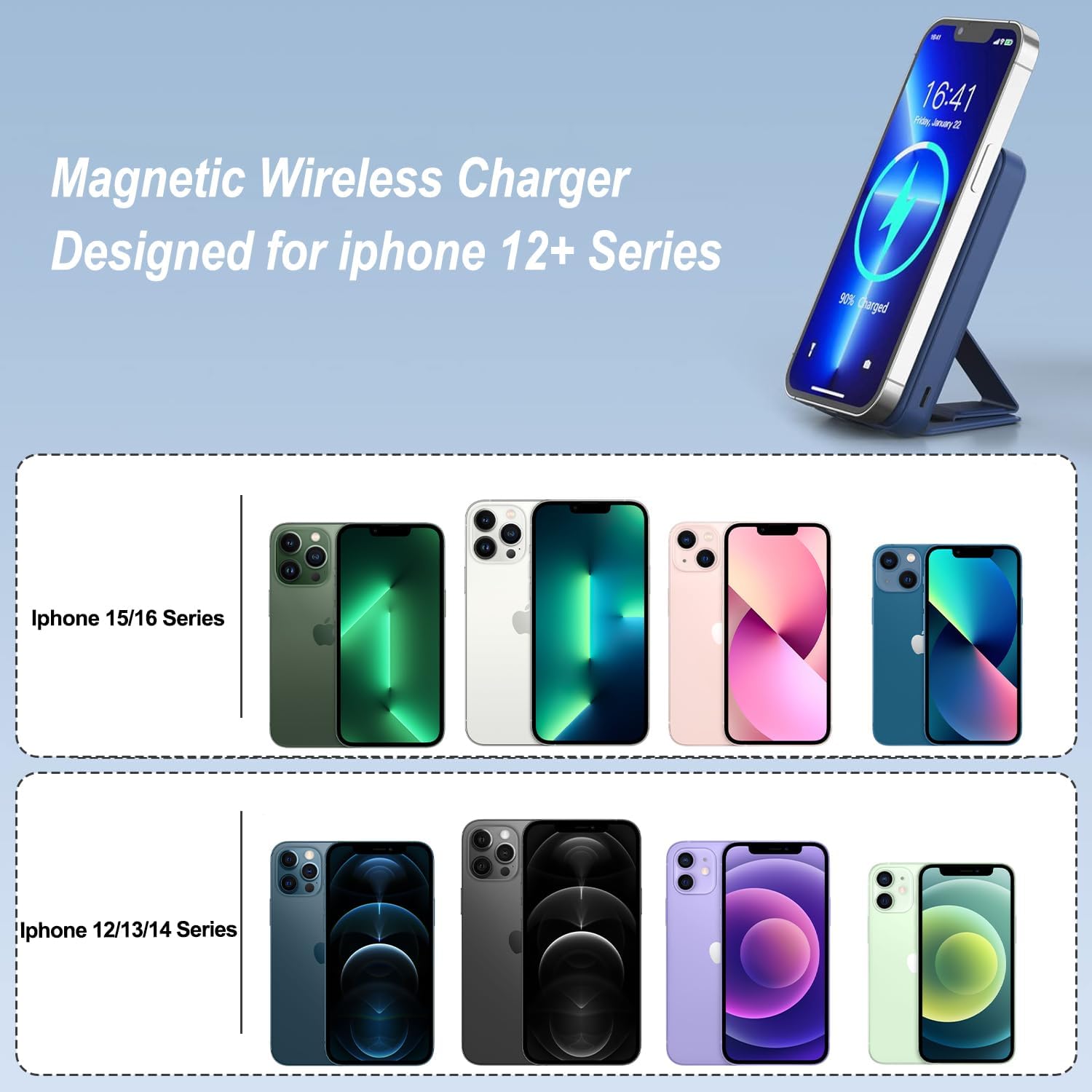 AOGUERBE for Magsafe Power Bank, 10000mAh Foldable Magnetic Battery Pack with LED Display, 3 in 1 Wireless Portable Charger with 22.5W Fast Charging for iPhone 17/16/15/14/13/12 Series-Dark Blue