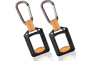 2-Piece Zip Tie Holder: The Ultimate Cable Management Solution