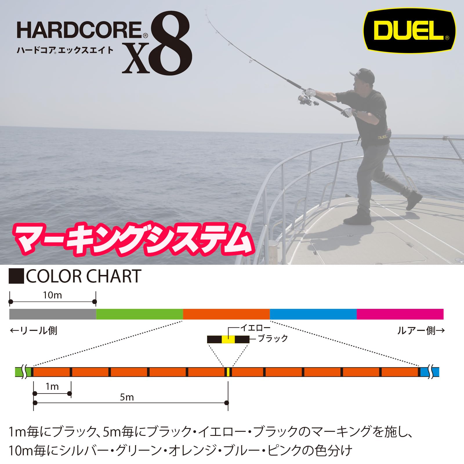 Amazon.co.jp: DUEL (デュエル) PEライン 釣り糸 HARDCORE X8