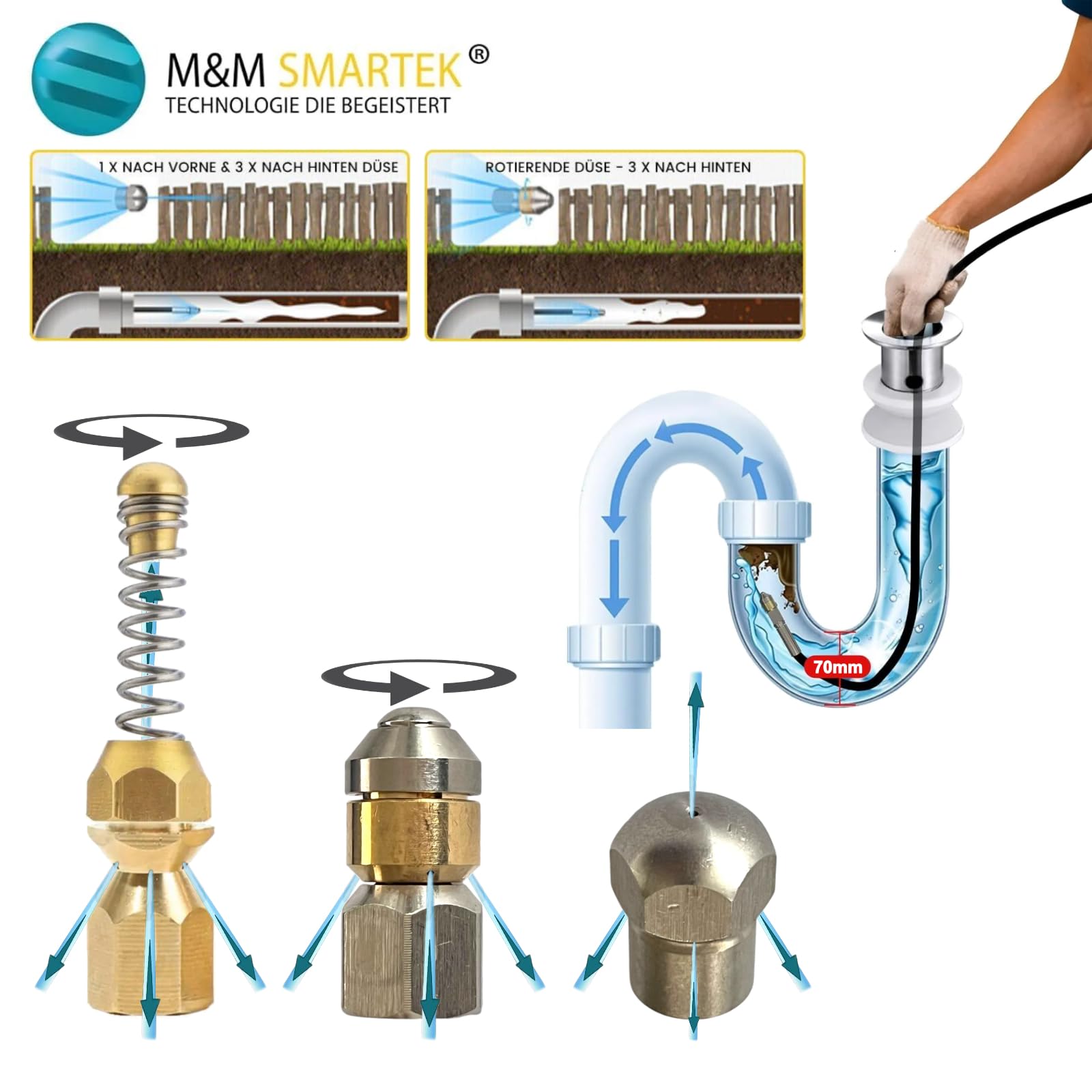 M&M Smartek Tuyau de nettoyage de canalisations compatible avec Nilfisk Alto Gerni - Pour siphon de WC - Raccord 1/8" - Tuyau haute pression