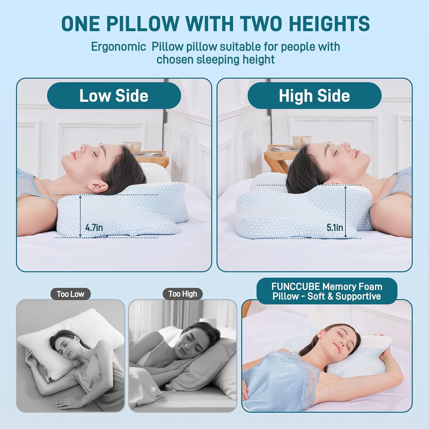 Cervical Neck Pillow for Sleeping, Butterfly Memory Foam Pillow for Neck Pain Relief, Cooling BASF Foam for Side Back & Stomach Sleepers, CertiPUR-US & Oeko-TEX Certified, Standard Size - Image 5