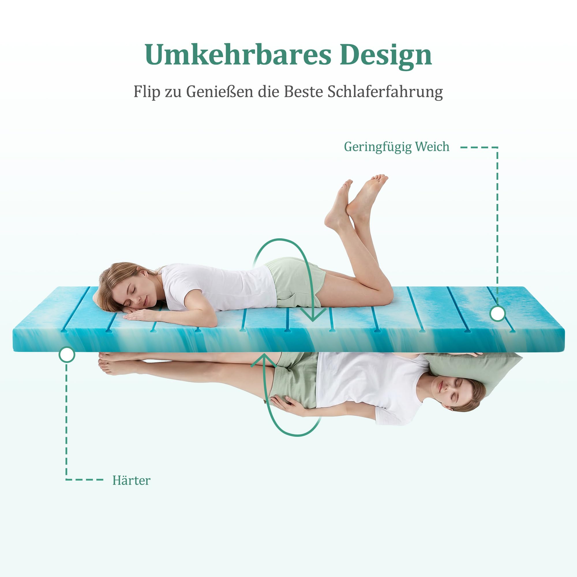 Dyonery Gel Topper 90 x 200 cm, 7,5 cm de Altura de Espuma de Gel, H2&H3 de núcleo de Espuma fría, cubrecolchón para Cama, canapé, sofá Cama, Caravana