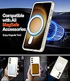 iVoler Clear Magnetic Cover for Samsung Galaxy S23 5G, MagSafe Compatible, [Anti-Yellowing] [Shockproof Military Grade] Transparent Slim Anti-Scratch Hard PC Case - 3