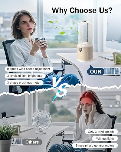Vista 8 de Desk Fan, Small Quiet Bladeless Fan with 9 Speed Adjustment & 3 Light Modes, 14 Inch USB Rechargeable with 5000mAh Battery, 60° Oscillating Cooling