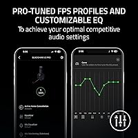 Vista 8 de Razer BlackShark V3 Pro Wireless ANC Gaming Headset for PS5: Full Band Mic - 50mm Drivers - 2.4 GHz, Bluetooth, 3.5mm - Works with PC, Mac, Nintendo