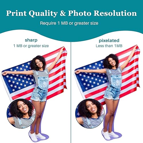 Miniatura 5 de TEXTURE OF DREAMS Recorte de cartón personalizado de tamaño real, impermeable, carga los tuyos, recortes de imagen personalizados con coroplast,