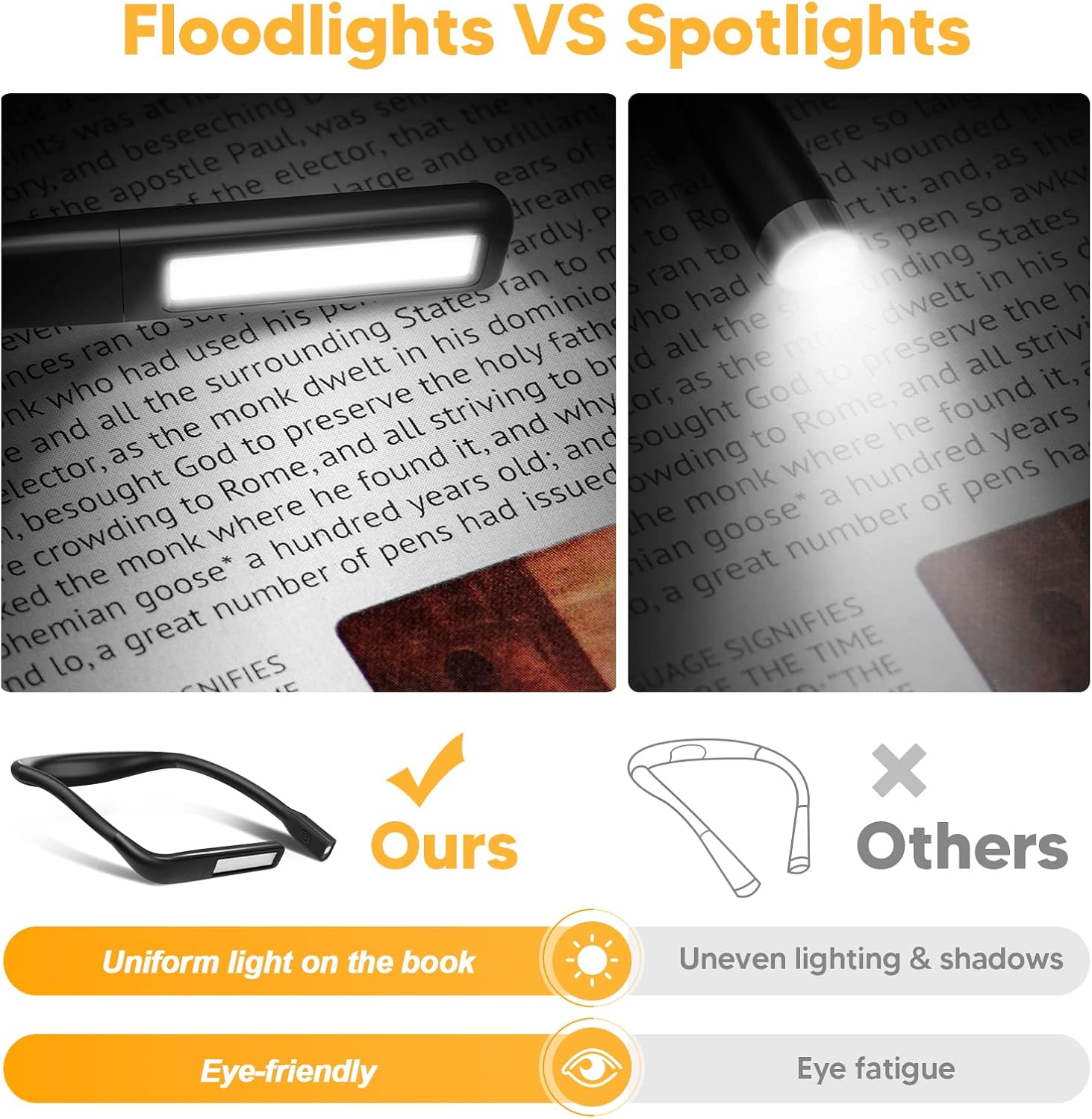 Book Reading Light Knitting Crochet Craft Light (Eye-friendly Wide Lamp), Book Lover Christmas Birthday Gifts Stocking Stuffers for Men Women Wife Husband Dad Mom Father Mother Teens Neck Booklight