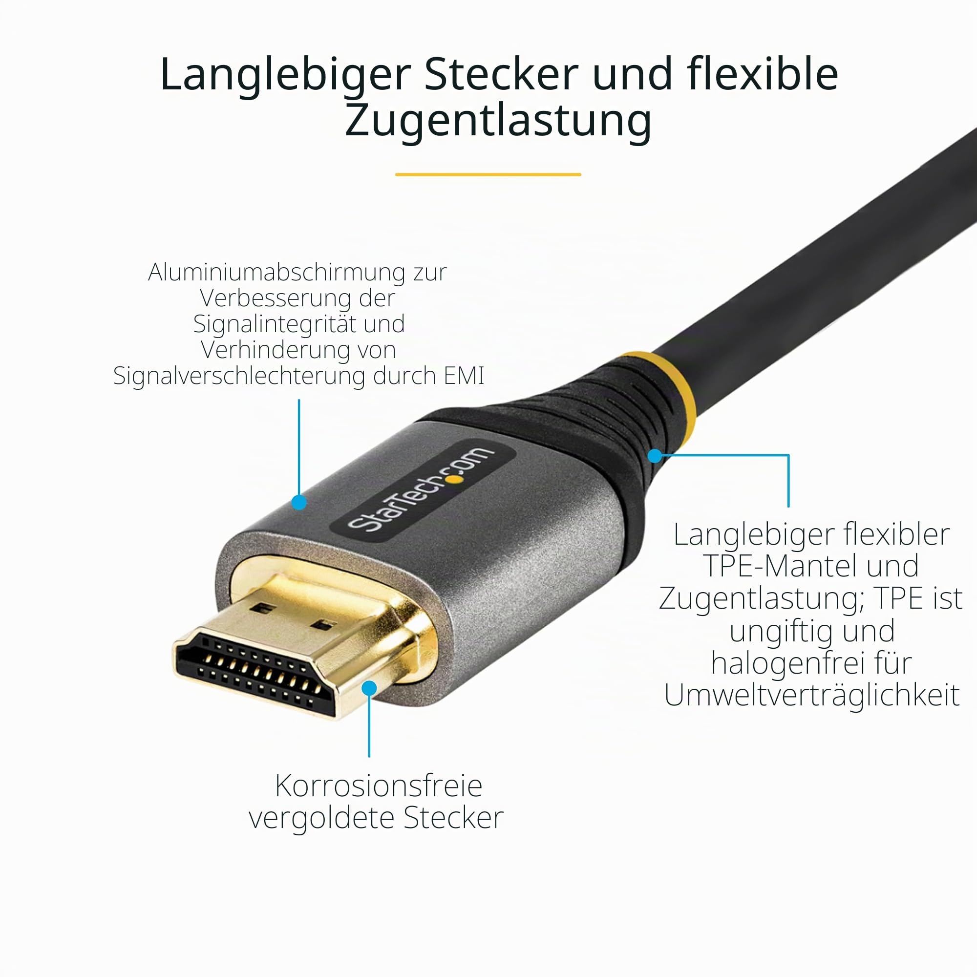 StarTech 5m Zertifiziertes HDMI 2.1 Monitorkabel, 8K 60Hz, HDR10+, 48Gbps