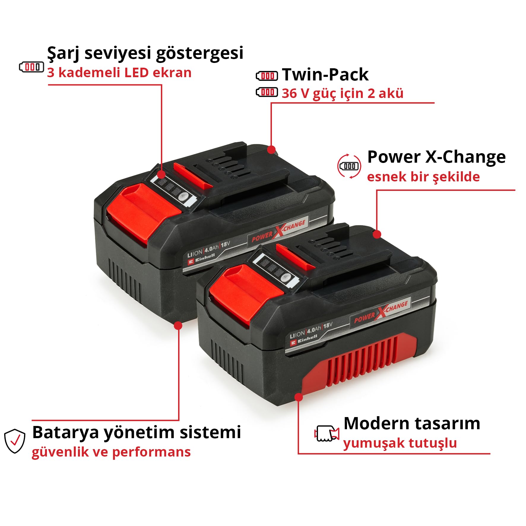 Einhell Orijinal 18 V 4,0 Ah PXC Akü Twinpack 4511489