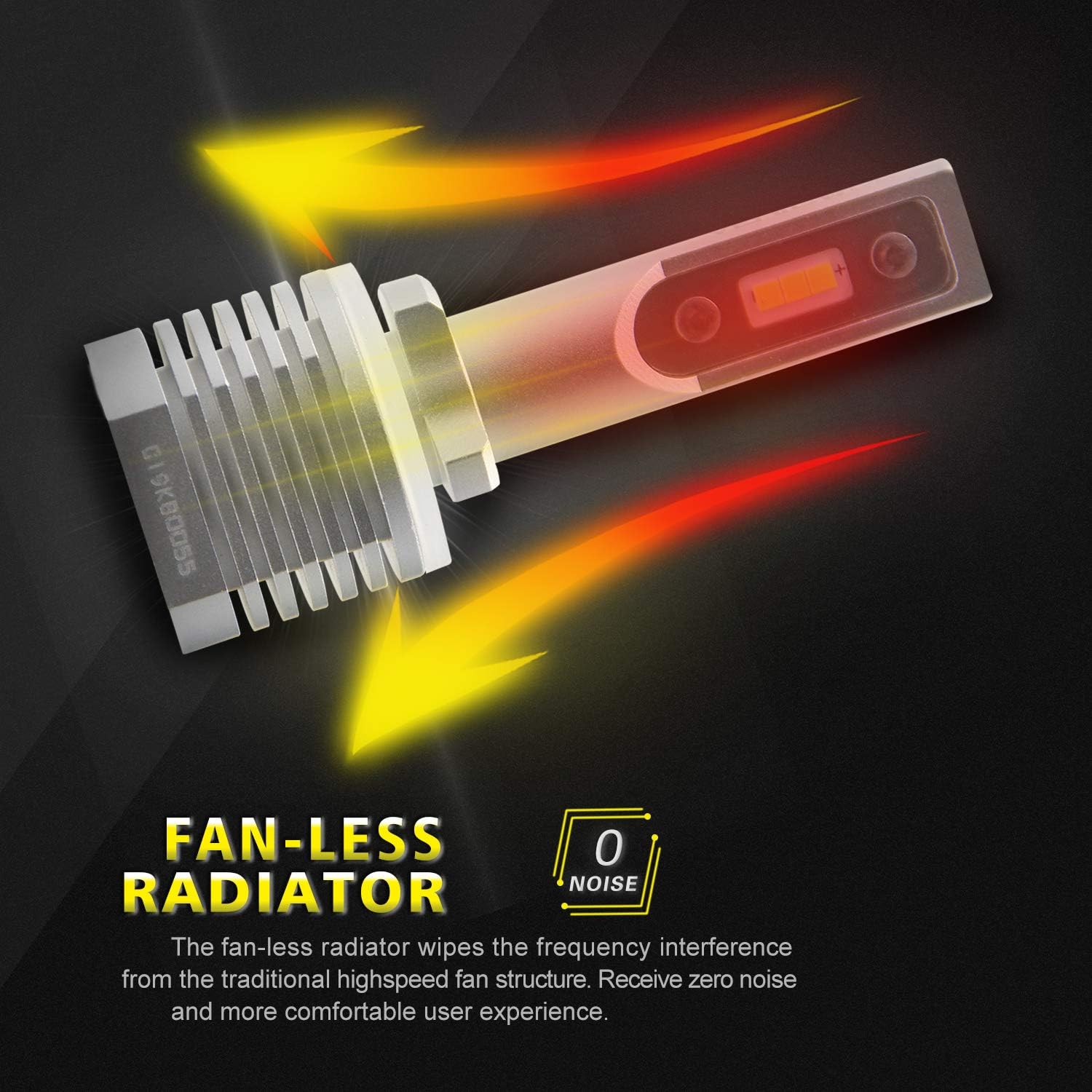 VehiCode 880 881 LED Fog Light Bulb Slim Conversion Kit 885 886 893 894 896 898 899 LED Headlight Bulbs - High Power 6-CSP 2121 LED - 5500lms 6000K White Plug-N-Play Fanless DRL Replacement (2 Pack)