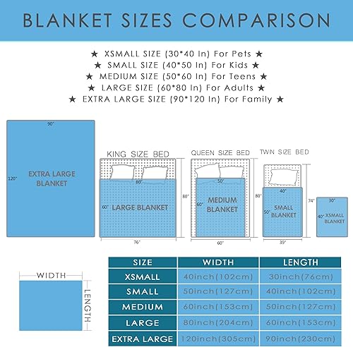 Miniatura 3 de Manta de franela de lujo con huevos de tocino para el desayuno, suave, esponjosa, acogedora, cálida, para cama, sofá, sillas, dormitorio, regalos