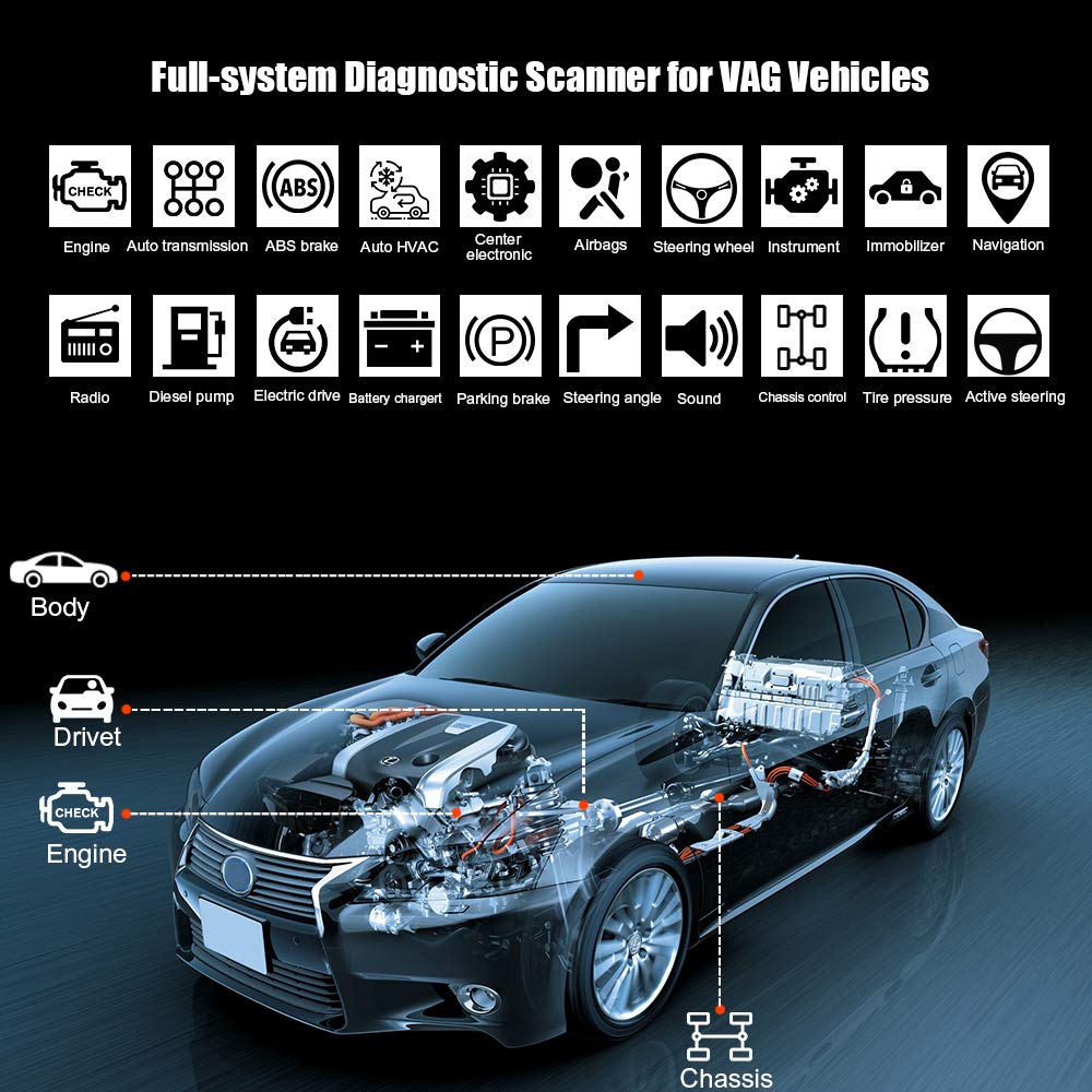 KONNWEI KW450 OBD2 urządzenie diagnostyczne kompatybilne z pojazdami VAG, wszystkimi systemami samochodów, urządzenie do odczytu błędów, kontrolka silnika EPB, ABS, SRS, OBD, olej, TPS, narzędzie do resetowania