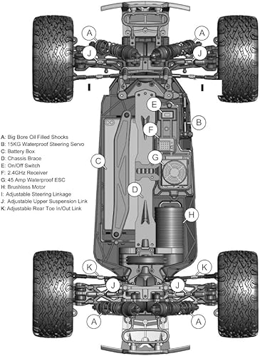 Miniatura 8 de Redcat Racing Blackout XTE Pro 110Escala Monster Truck sin escobillas con electrónica impermeable Azul