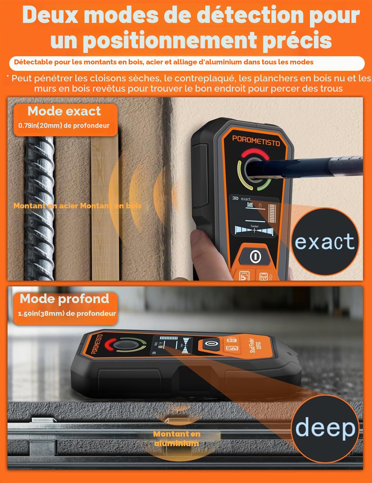 6 en 1 Détecteur Mural Rechargeable,Profondeur de détection 20-120 mm,Détecte Le Métal/Les Tuyaux/Les Tuyaux en Cuivre/Les Fils/Les Objets/Matériaux Magnétiques/Non Magnétiques