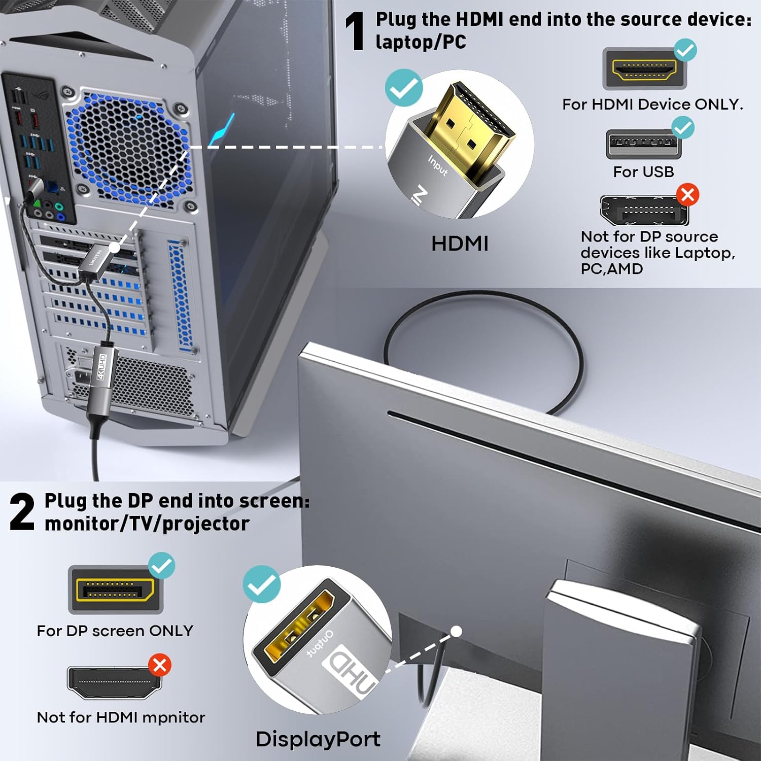 HDMI to DisplayPort Adapter | 4K@60Hz Active HDMI 2.0 Male to DP 1.2 Female Converter Uni-Directional HDMI Cable Support HDCP 2.2 for PC,AMD,NVIDIA,Dell,HP,Mac,NS,PS5,Xbox One/Series X | Uni-Directional HDMI 2.0 Source to DP 1.2 Display Adapter for PC,AMD,NVIDIA,Dell,HP,Mac,NS,PS5,Xbox One/Series X