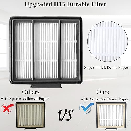 Miniatura 7 de Juego de accesorios de repuesto para Shark IQ R101AE (RV1001AE), IQ R101 (RV1001) Robot Aspirador, paquete de 4 filtros, 6 cepillos laterales, 2