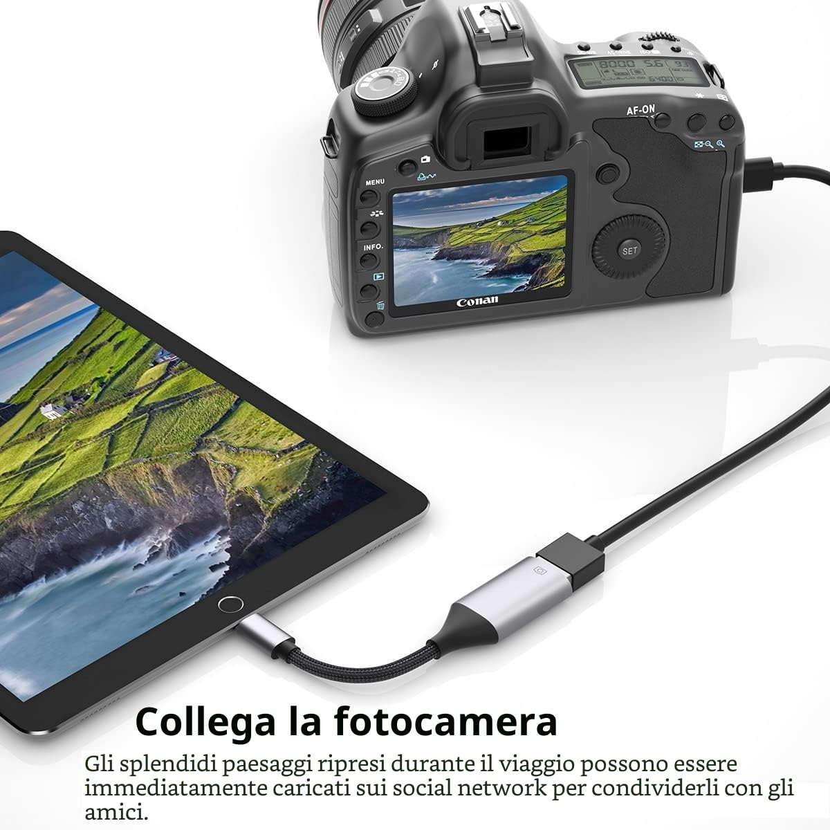 Adattatore Lightning a USB per iPhone [Apple MFi Certificato], OTG per iPad Supporta Disco, Lettore di Schede, Mouse, Tastiera