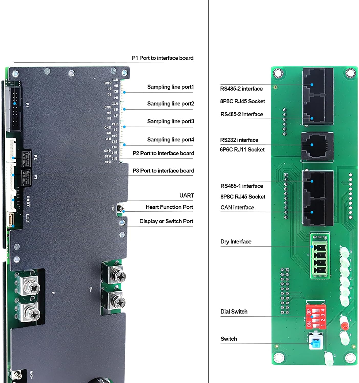 JKBMS Inverter BMS JK-PB1A16S10P V19 communication ports