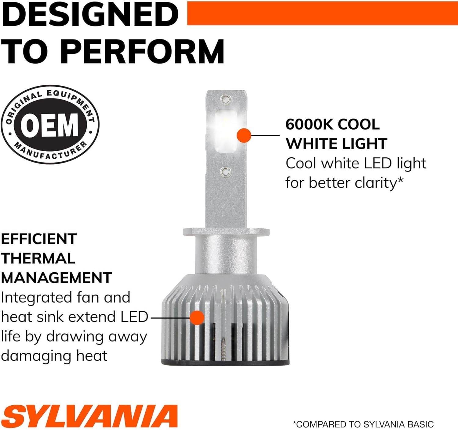 SYLVANIA H1 LED - Fog Lights For Cars and Trucks - Headlight Bulbs for Off Road Powersports - 6000k Cool White LED Light - Long-Lasting Bulbs - No Polarity - DIY Upgrade