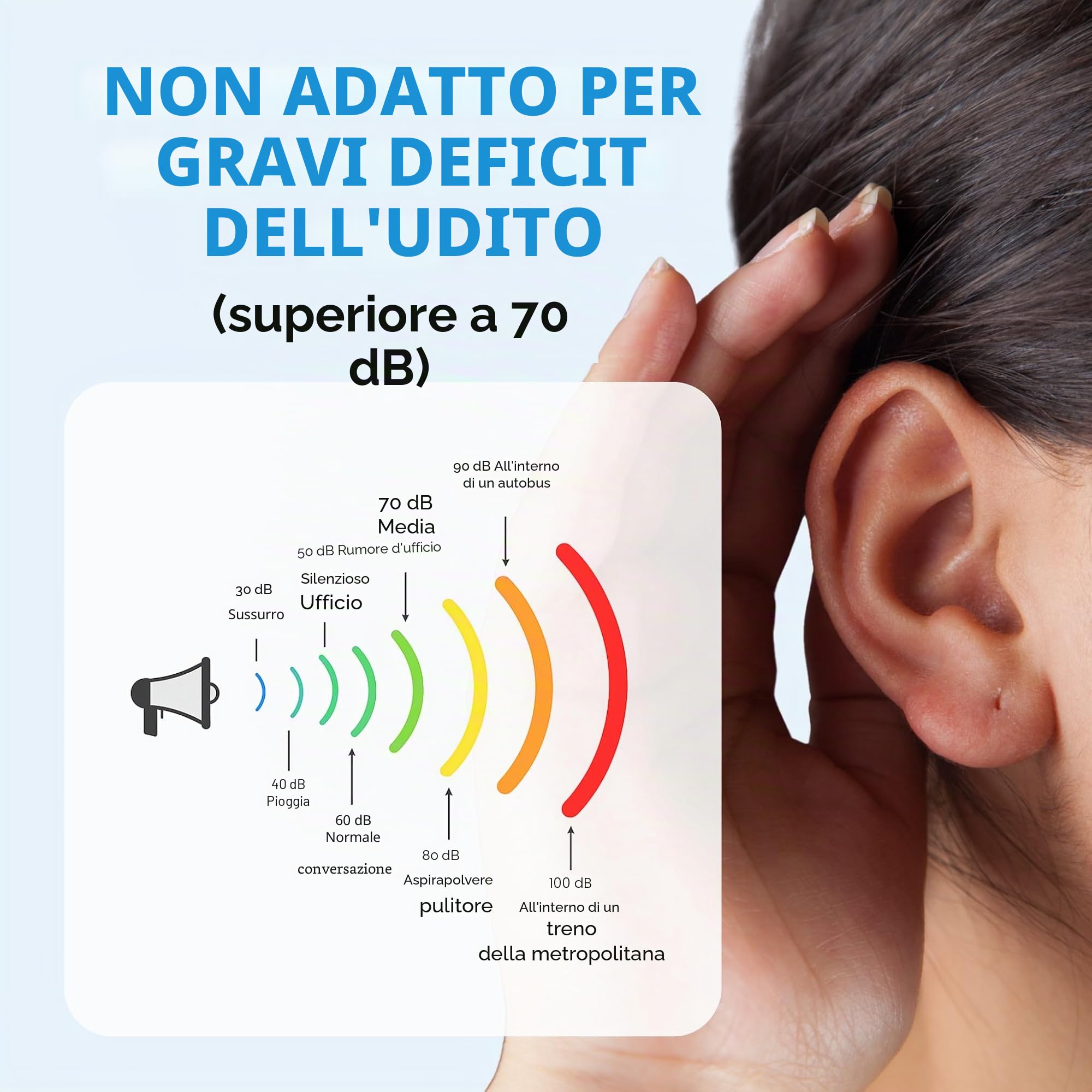 JD Health Tech Dispositivo audio ricaricabile per anziani, lunga durata della batteria e vestibilità comoda, leggero